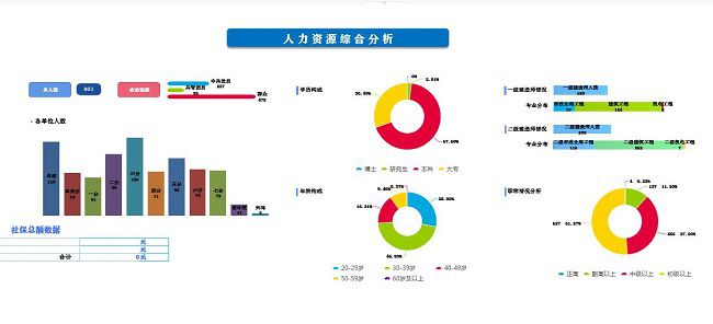 報(bào)表分析截圖（修圖）.jpg