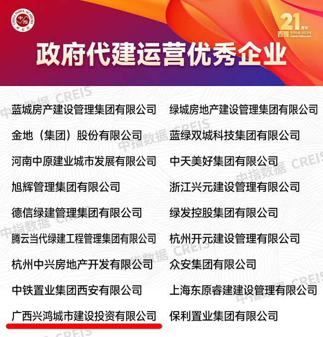 2024中國房地產(chǎn)百強(qiáng)企業(yè)研究報告“政府代建運營優(yōu)秀企業(yè)”榜單 修圖.jpg